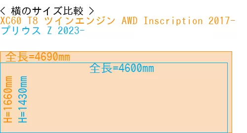 #XC60 T8 ツインエンジン AWD Inscription 2017- + プリウス Z 2023-